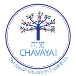 chavaya color increase to 10 inches updated with wording on circle